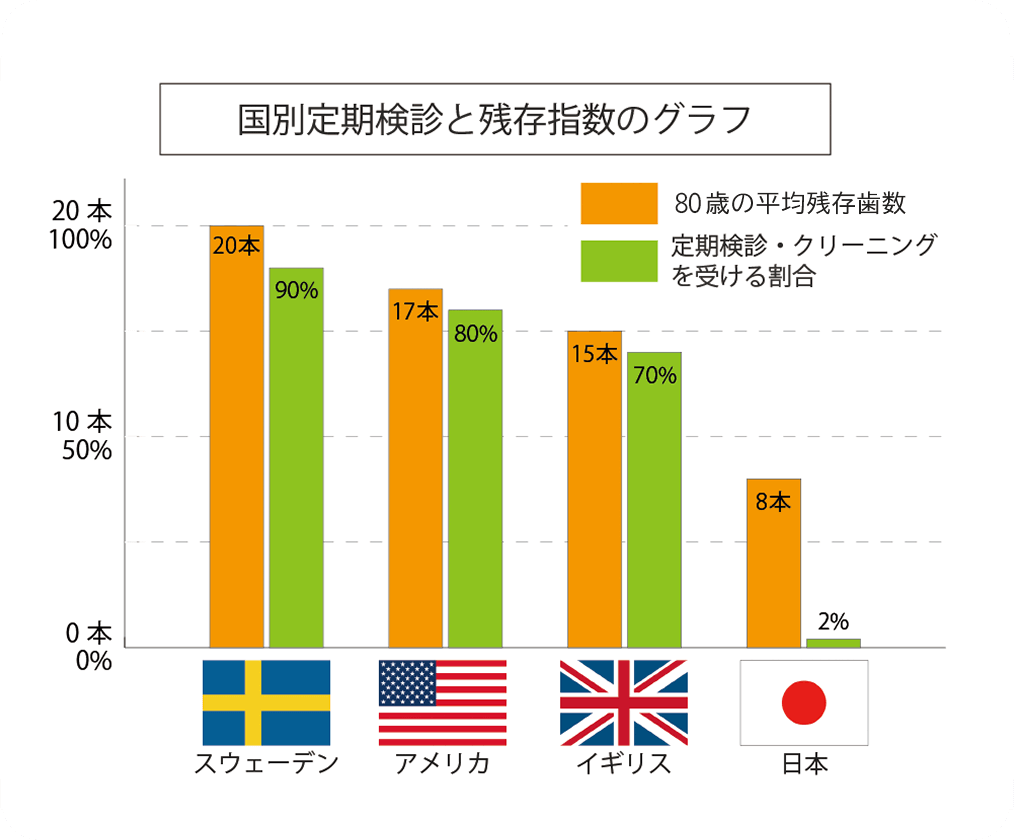 図